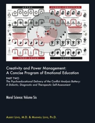 Creativity and Power Management: A Concise Program of Emotional ...