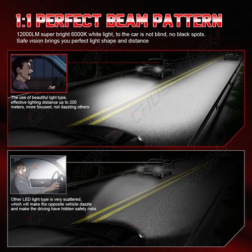 For Kia Seltos 2022-2023 2x 9005 HB3 LED Headlight High or Low Bulbs Kit 6000K - Foto 11 di 13