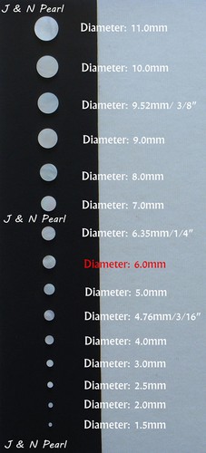20+2pcs Free 6mm Australian White Mother of Pearl Inlay Dots Fingerboard Guitar - Picture 2 of 2