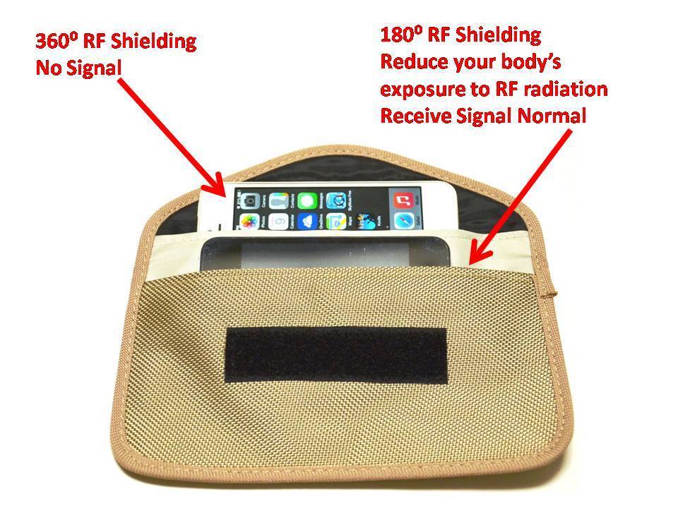 Mobile Phone Case Anti Radiation EMF Protection Cell Shield Large Canvas 8900209