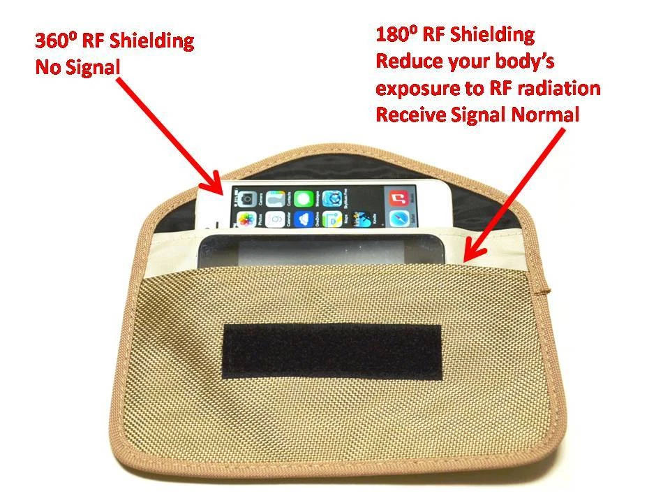 Mobile Phone Case Anti Radiation EMF Protection Cell Shield Large Canvas 8900209 - Image 3 of 4