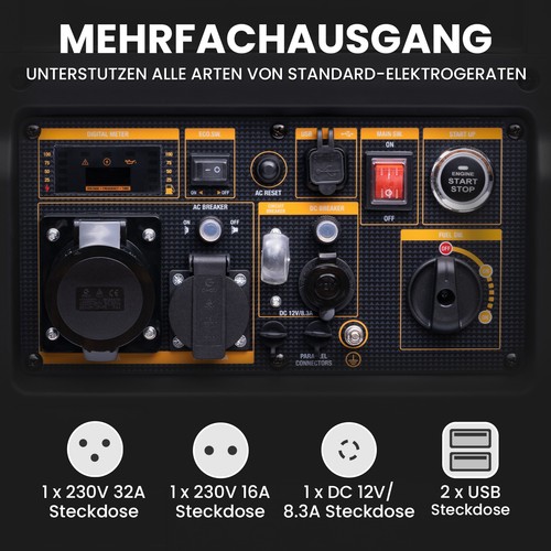 Inverter Stromerzeuger 5,5 kW Digitaler Generator 4Takt Notstromaggregat E-Start - Bild 9 von 17