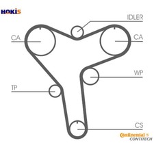 TIMING BELT CT1029 FOR LEXUS TOYOTA ESTIMA/PREVIA KLUGER/HIGHLANDER TARAGO 3.0L