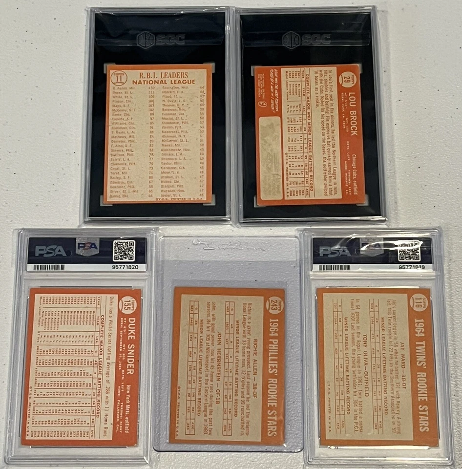 1964 Topps lot R Allen #243 RC, SGC 3 Lou Brock & RBI Ldr PSA 5 Oliva 3.5 Snider - Image 2 of 4