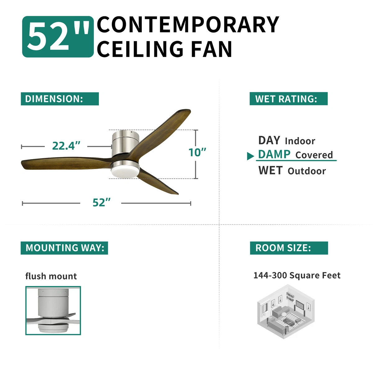 52 Inch Ceiling Fan Fits What Size Room Shelly Lighting