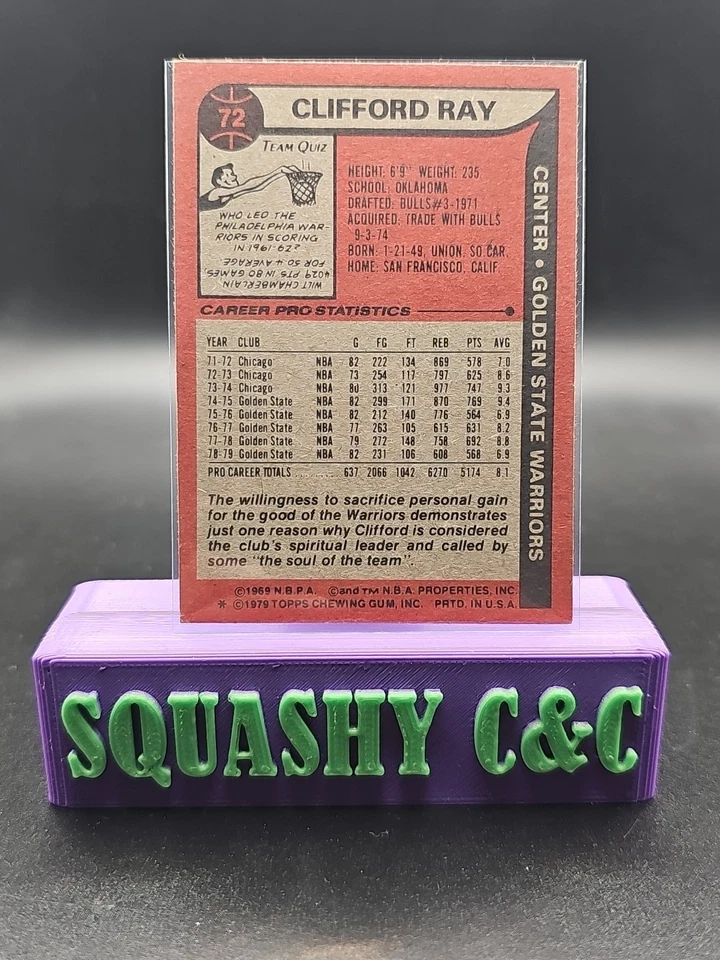 1979-80 Topps - Clifford Ray #72 - Image 2 of 2