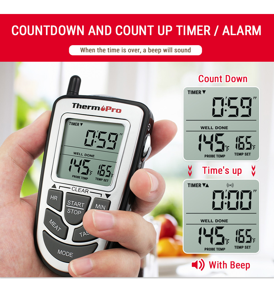 ThermoPro Wireless Digital Meat Thermometer with Timer Grill Cooking