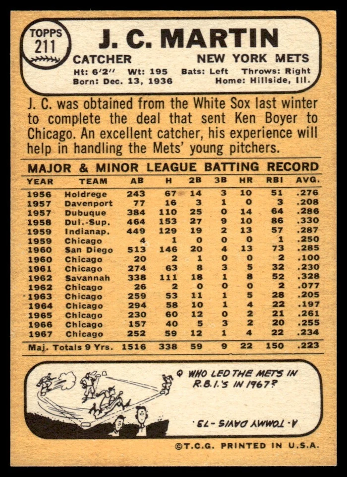 1968 TOPPS J.C. MARTIN #211 - Image 2 of 2