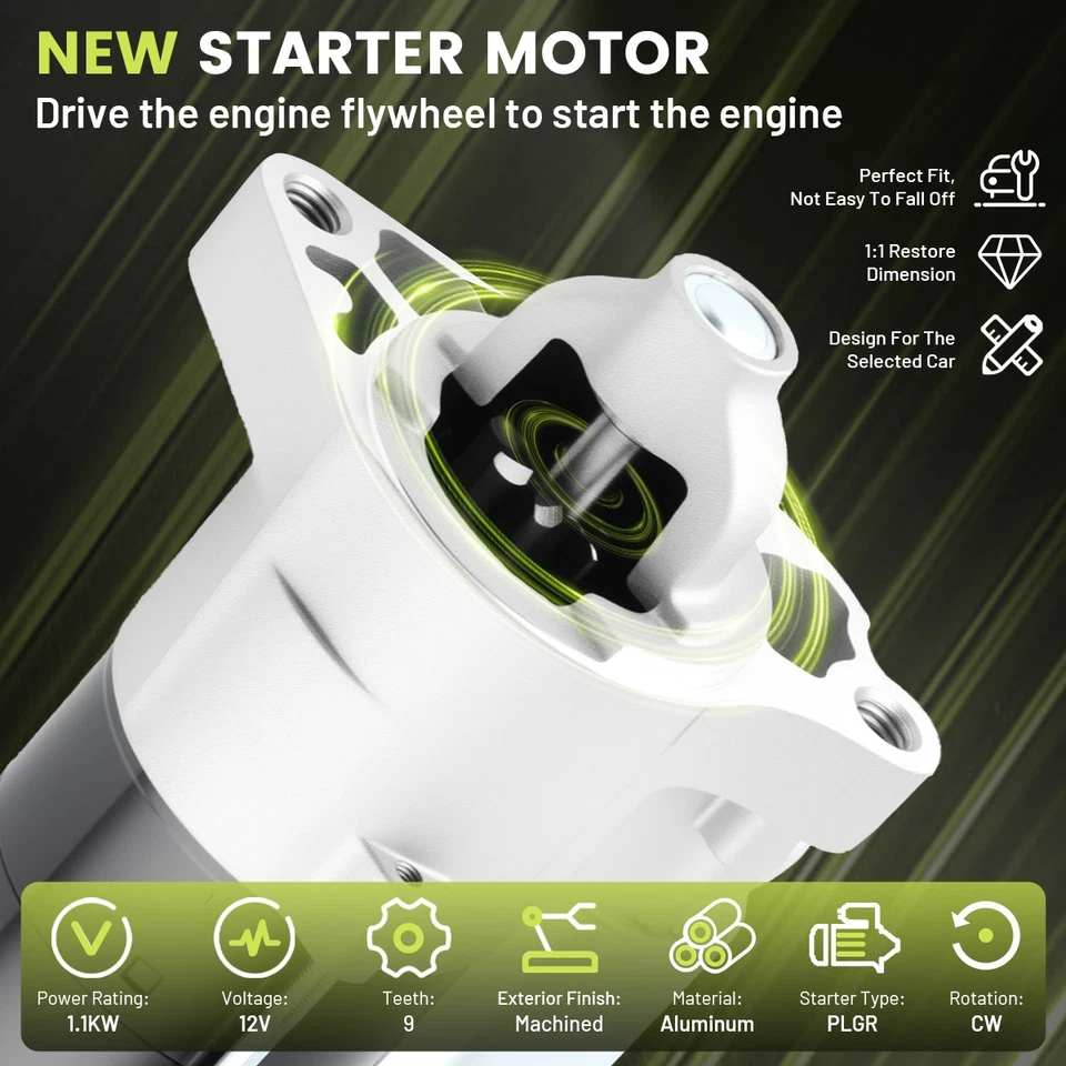 Starter Motor For 2006-2010 Dodge Dakota Durango Ram 1500 & Mitsubishi Raider - Изображение 3 из 4