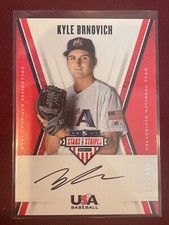 2019 Panini Stars and Stripes Signatures Auto /499 Kyle Brnovich