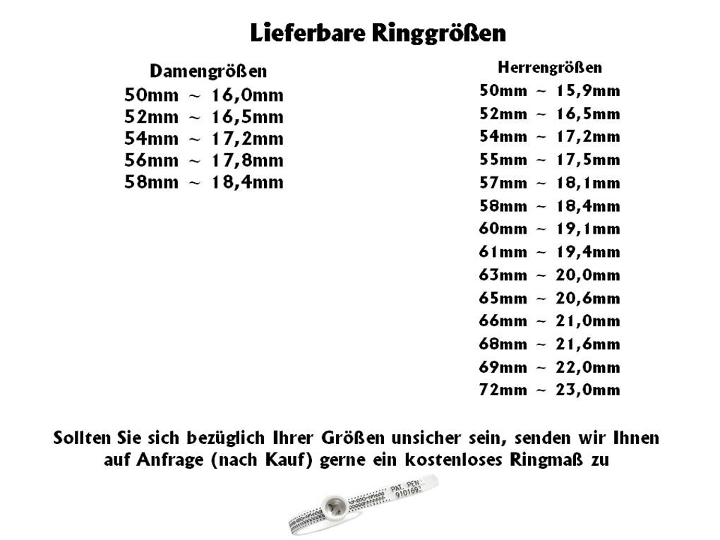 Bild 2 von 5