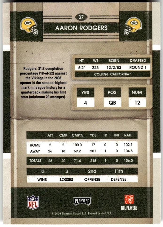 2008 Playoff Contenders #37 Aaron Rodgers - Image 2 of 2