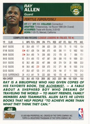 RAY ALLEN 2003-04 Topps Basketball # 48 Seattle Supersonics HOF NM