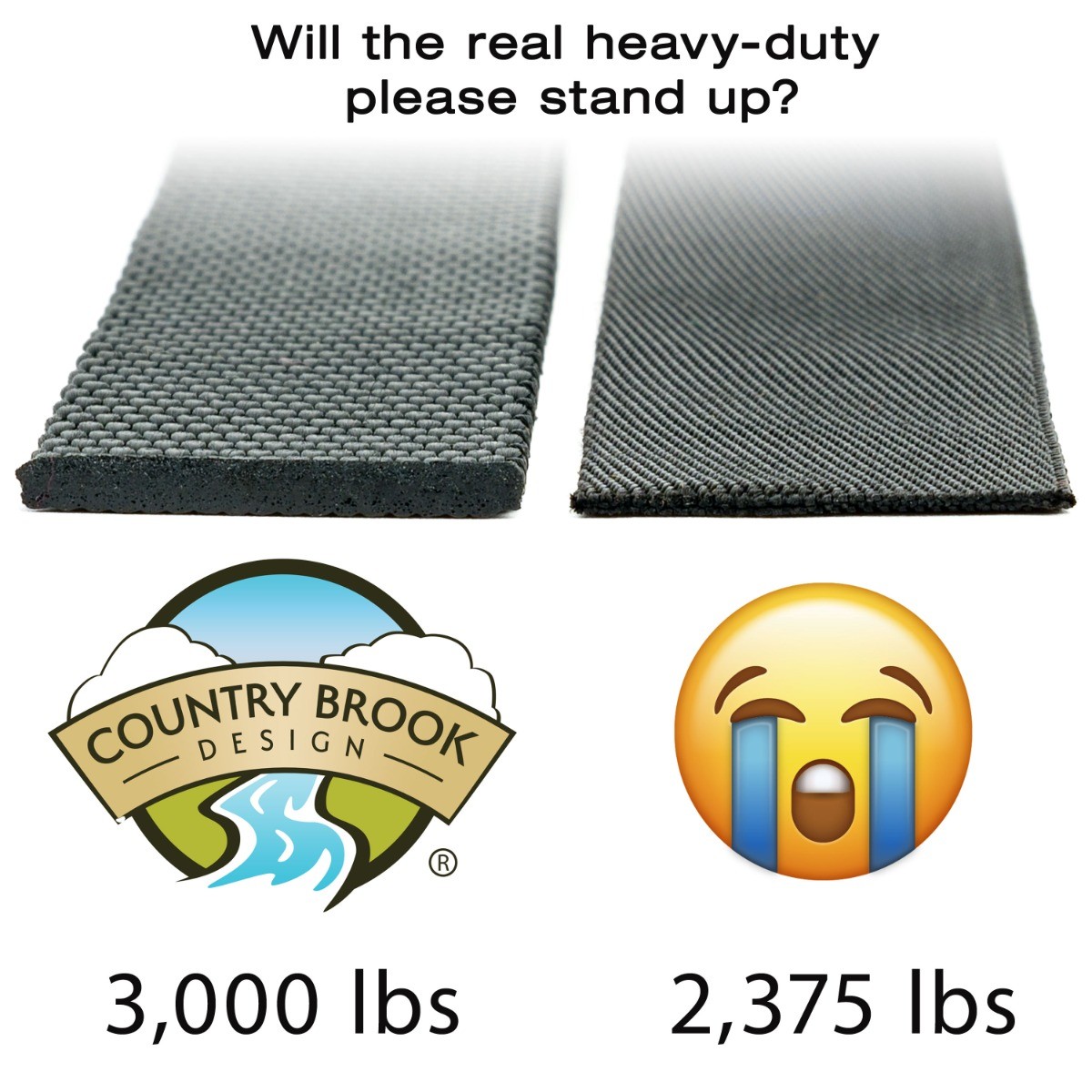 Country Brook Design® 3/4 Inch Green Heavy Duty Nylon Webbing, 50 Yards thumbnail 2