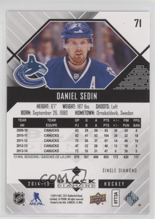 2014-15 Upper Deck Black Diamond Orange Daniel Sedin #71 HOF - Image 2 of 2