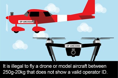 UK Drone Operator ID Labels CAA Regulatory 12mm Tag Identification Stickers - Foto 6