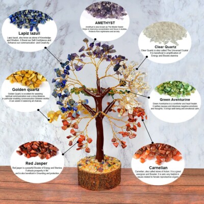 Großer 7 Chakra Kristall Edelstein Bonsai Geldbaum Viel Glück Wohlstand