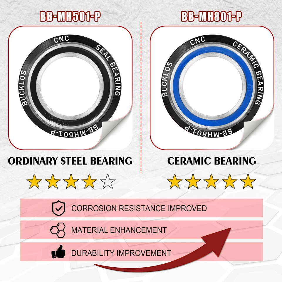 BUCKLOS Ceramic/Steel Bearing Bottom Bracket 86/92mm Threaded MTB Road Bike BB - Image 2 of 4