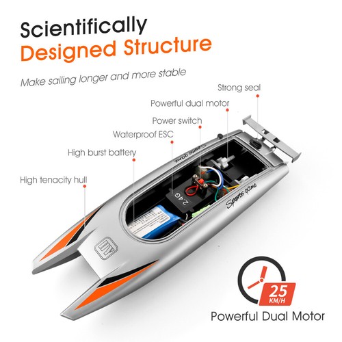 2.4G 2Channels Remote Control Boats for Pools 25KM/H High Speed Racing Boat I4Q6 - Picture 9 of 23