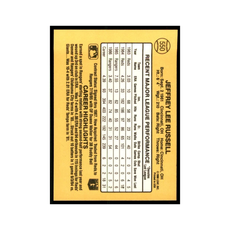 1987 Donruss Jeff Russell Baseball Cards #550 - Image 2 of 3