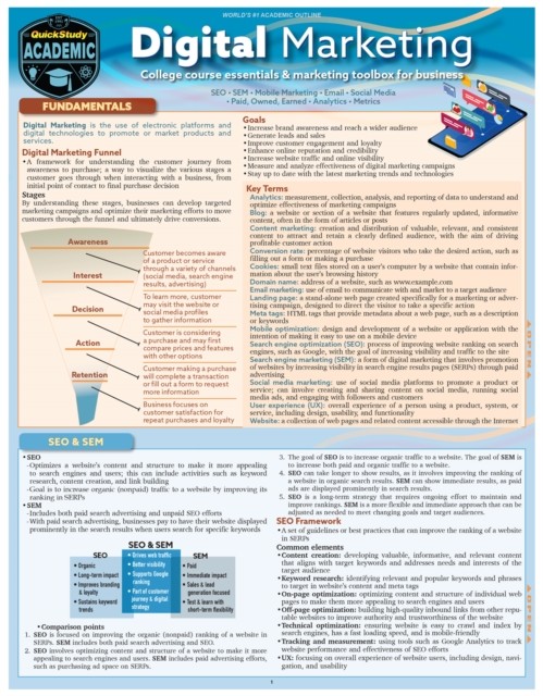 Digital Marketing by Dr. Kyle Allison (Fold-out book or chart)