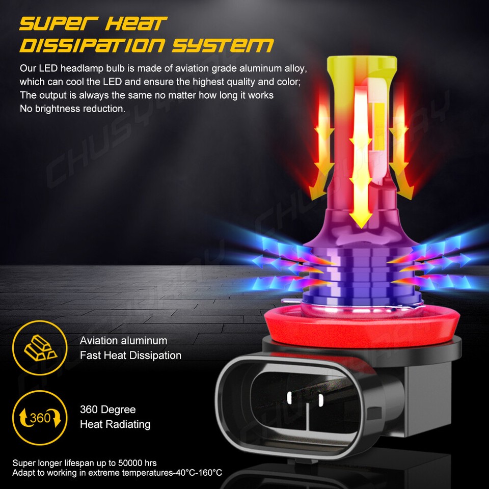 LED Fog Light Bulb H3 High Power Driving Lamps 6000K White Foglight Bulbs Kit - Foto 5