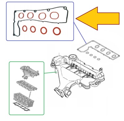 Ventildeckeldichtung VOLVO 2.0 Diesel 30757077 C30, S40 II, S80 II,V50,V70 III
