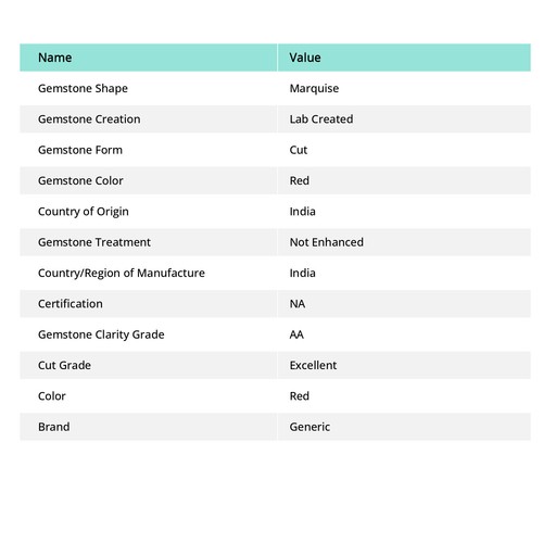 Hydrothermal Color-Changing Marquise Cut Alexandrite 140 Ct for Manufacturing - Picture 5 of 5