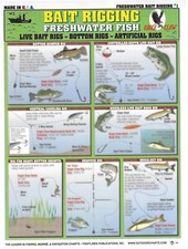 Freshwater Bait Rigging Guide #1- Waterproof Reference