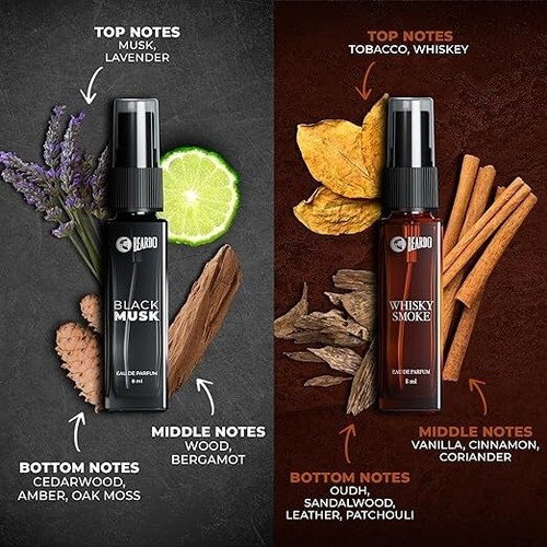 Beardo Legendary 7 Assorted Perfume Gift Set For Men 7X8ml Longlasting Fragrance - Picture 4 of 4
