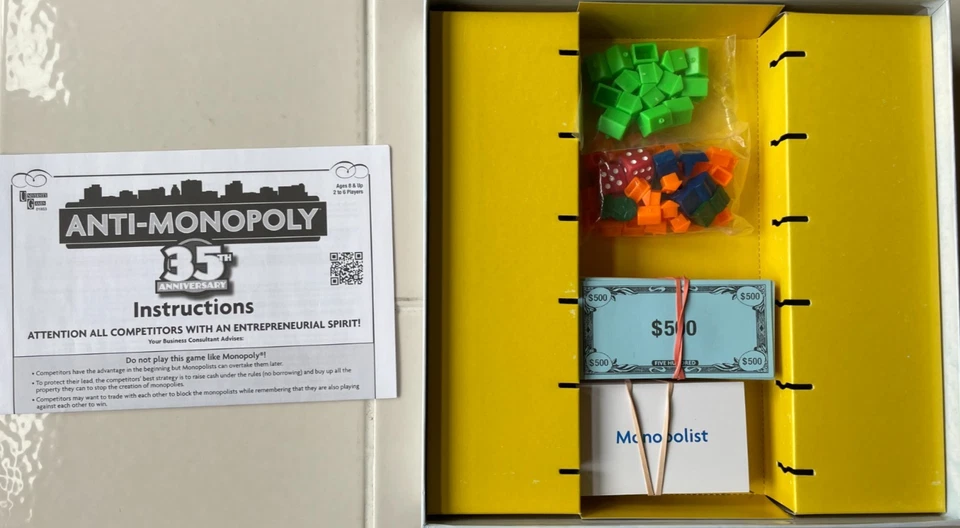 Anti-Monopoly 35th Anniversary Edition Board Game -University Games -VG Complete - Image 3 of 4