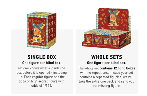 100%Authentic Twinkle Twinkle Savor The Moment Series Blind Box Figures Toy - Picture 4 of 36