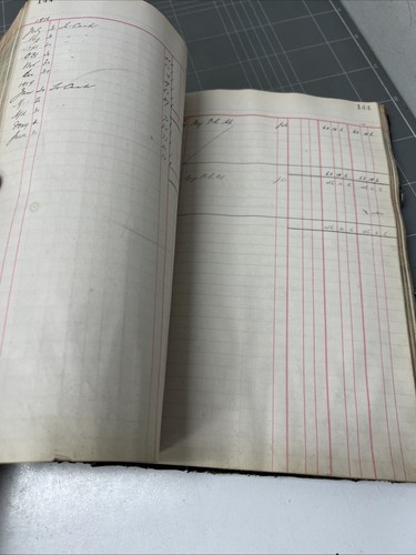 DE COLECCIÓN ORIGINAL LEDGER HOYTS TEATROS 1916 MELBOURNE TEATRO PELÍCULA FRANK THRING - Imagen 10 de 24