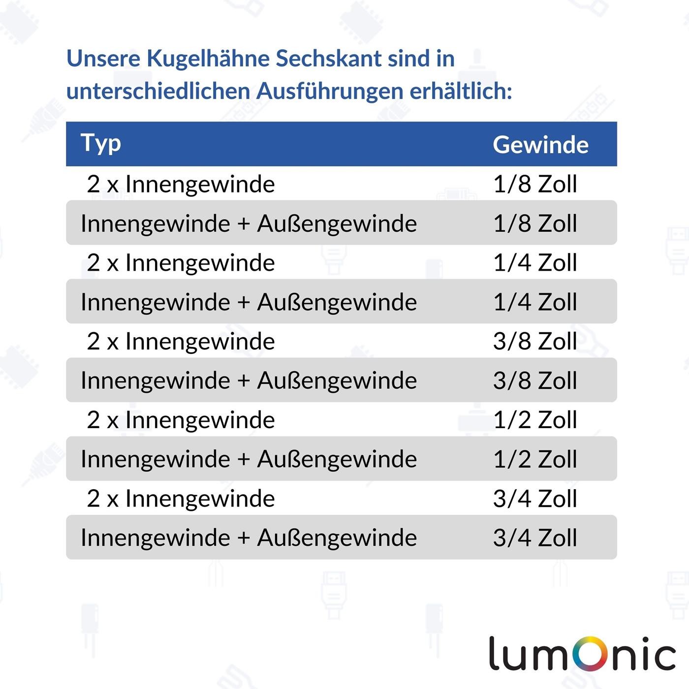 Bild 5 von 8
