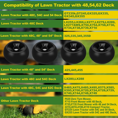 Mower Deck Wheels for John Deere- Rear Gage Wheel Kit Part AM125172 AM124706,... - Picture 2 of 6