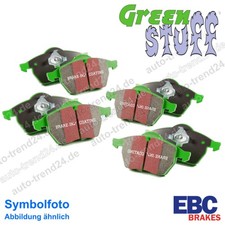 EBC Bremsbeläge Satz vorne & hinten u.a.: Renault Twingo II CN0 Bj. 2008-2014
