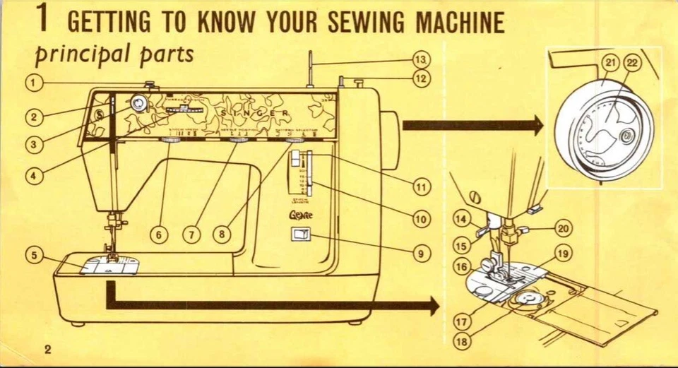 Máquina de Coser Singer 354 Manual Grande Edición Deluxe Genie Instrucción COLOR Foto 3 de 4