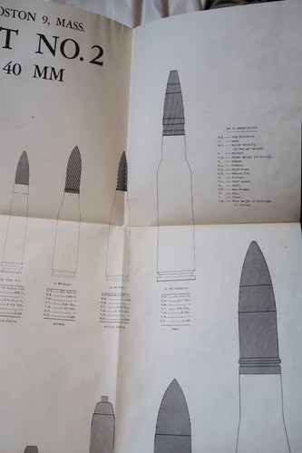 Military Ammunition Chart Johnson Vintage No. 1 and No. 2 1944 - Picture 16 of 24