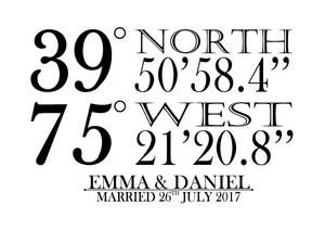 wedding coordinates gift anniversary print canvas personalised