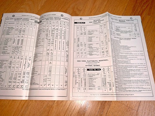 Horarios del sistema central de Nueva York 1966 - Imagen 4 de 7