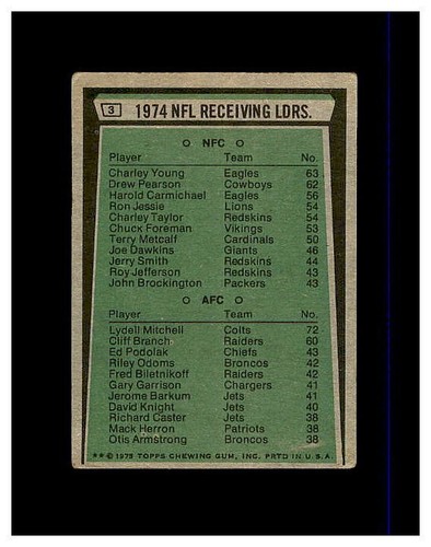 1975 TOPPS FOOTBALL #3-299 YOU PICK SEE PHOTOS OF EVERY CARD STARS & ROOKIES NEW - Picture 3 of 409