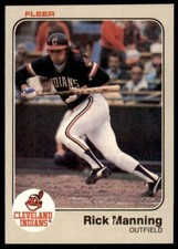 1983 Fleer Rick Manning Baseball Cards #413