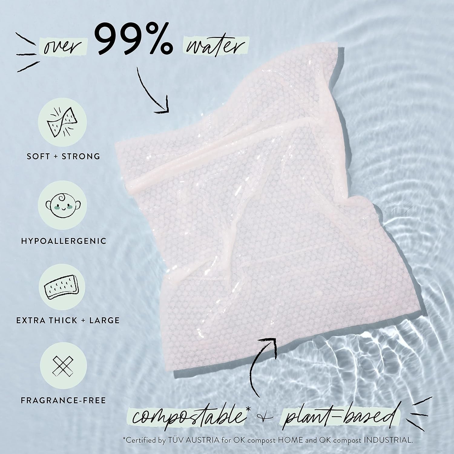 Clean Conscious Multi-Use Wipes | Hypoallergenic + Unscented for Sensitive Skin