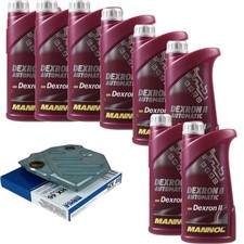 Boite de vitesse Porsche 928