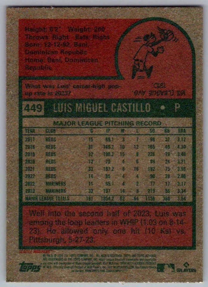 2024 Topps Heritage Luis Castillo Seattle Mariners #449 - Image 2 of 2