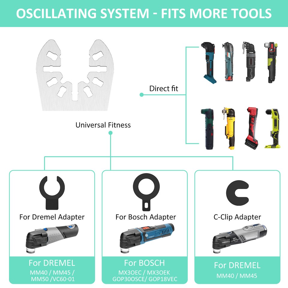 10Pcs Oscillating Tool Scraper Blade Sharp Tapered Scraper with Adapters`` eBay