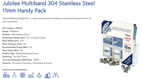 Stainless Steel Band Dispenser Mb1806 11Mmx10M Inc Screws and Housing - Picture 2 of 13