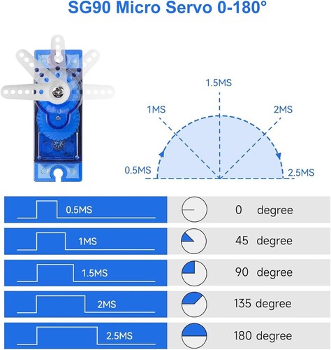 10x Micro Servo 9G para RC Avión Barco Robot Arduino Raspberry Azul - Imagen 4 de 5