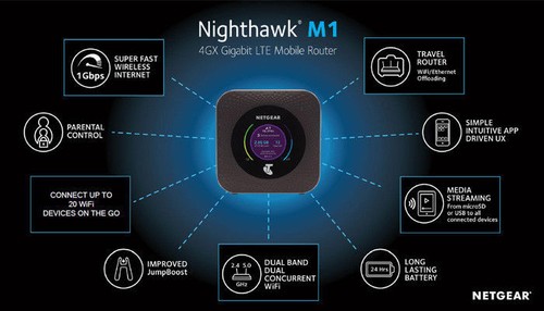 Netgear Nighthawk M1/ M5 4GX Gigabit LTE Mobile Router M1 Mobile Router MR1100 - Picture 6 of 8