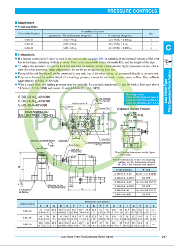 YUKEN S-BG-03-L-30 Control Overflow Valve New 1PC - Picture 5 of 6